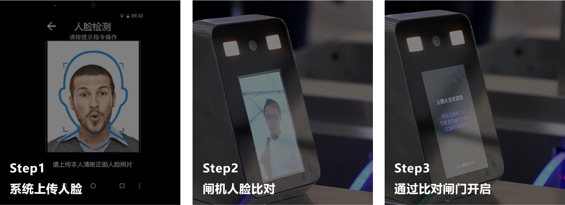 门禁闸机系统如何选择